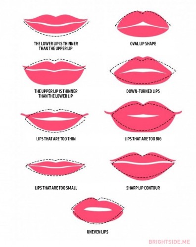 10 Simple Life Hacks For Full And Expressive Lips - Page 2 